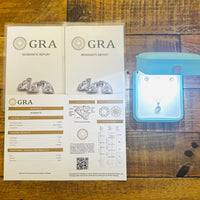 GRA Certified Moissanite Solitaire Set 925 Solid Silver KRKC Moissanite Necklace for Women, Gifts for Her, 2-3CT Lab-Grown Diamond Solitaire Pendant Necklace, White Gold S925 Sterling Silver Necklace for Christmas