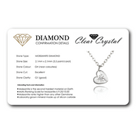 Moissanite Diamond & Crystal Jewellery Advent